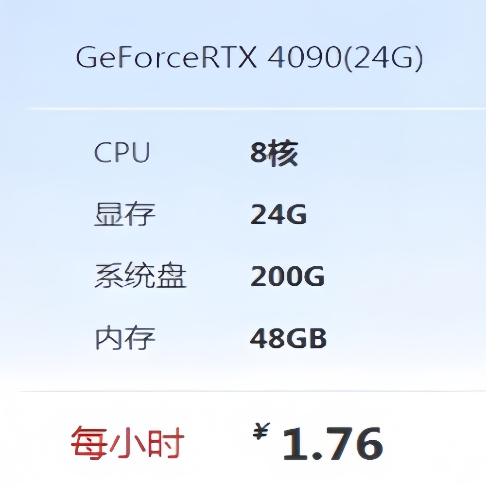 NVIDIA GeForce RTX 4090